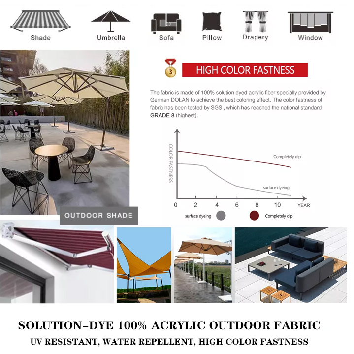 5 years warranty 100% solution dyed acrylic outdoor furniture awning fabric